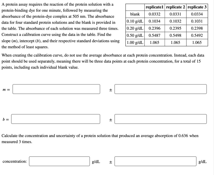 Prolein SOLVED: protein assay requires the reaction of the protein solution ...