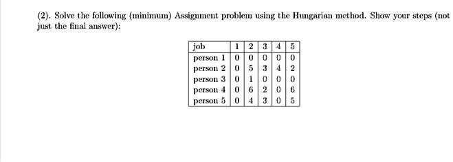 (2). Solve the following (minimum) Assignment problem using the ...