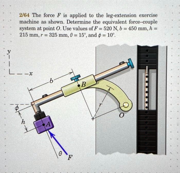 SOLVED 2/64 The force F is applied to the legextension exercise