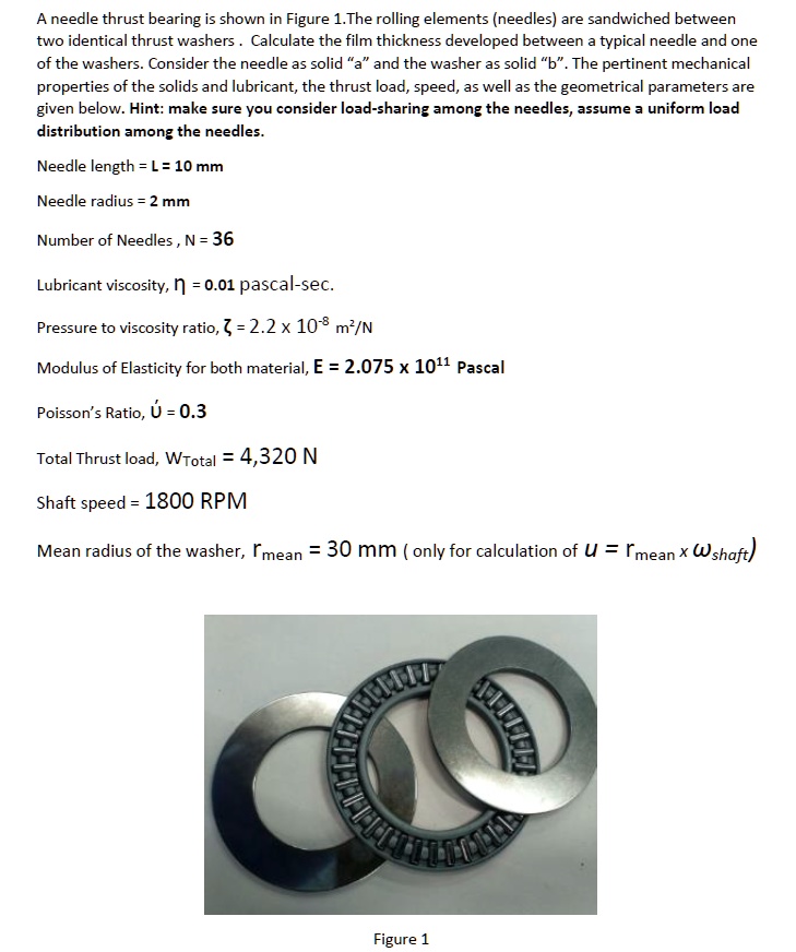 SOLVED A needle thrust bearing is shown in Figure 1. The rolling