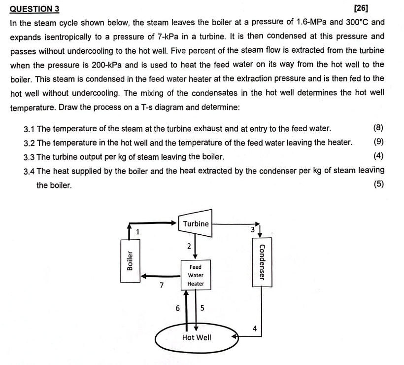 question 3 26 in the steam cycle shown below the steam leaves the boiler at a pressure of 16 mpa and 300c and expands isentropically to a pressure of 7 kpa in a turbine it is then condensed  02697