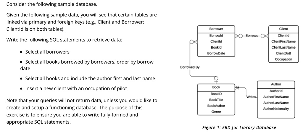 SOLVED: Consider the following sample database. Given the following ...