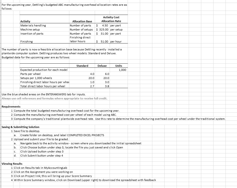 SOLVED: For the upcoming year, Dettling's budgeted ABC manufacturing ...