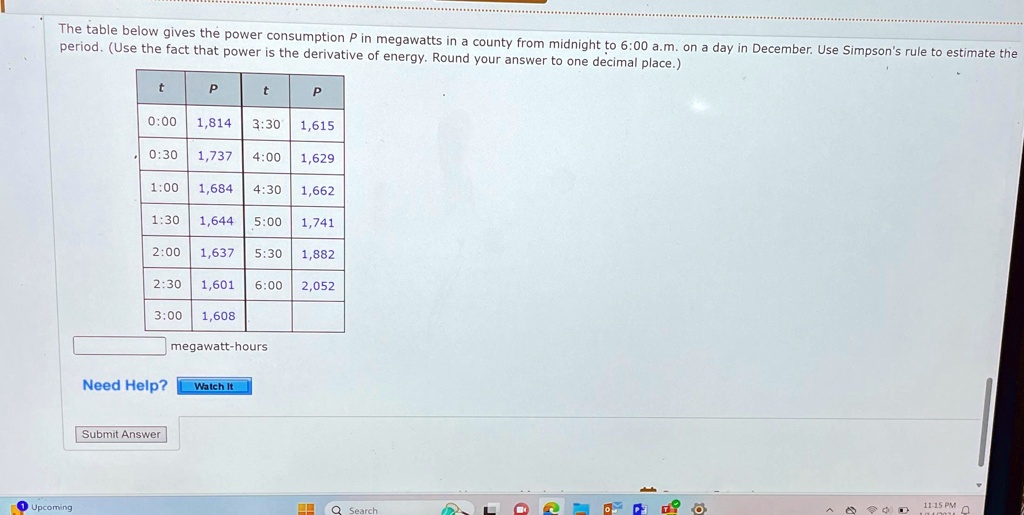 Solved The Table Below Gives The Power Consumption P In Megawatts In A County From Midnight To 9315