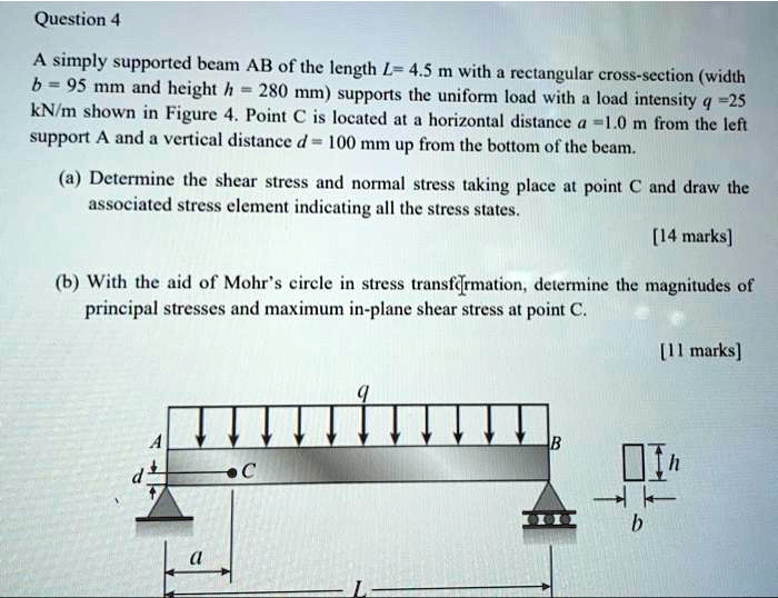 SOLVED: Question 4 A simply supported beam AB of the length L=4.5 m ...