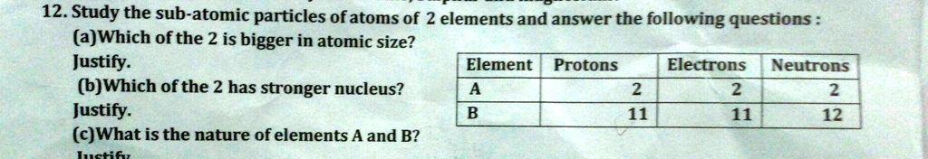 12. Study the sub-atomic particles of atoms of 2 elements and answer the following questions :
(a) Which of the 2 is bigger in atomic size?
Justify.
(b) Which of the 2 has stronger nucleus?
Justify.
(c)What is the nature of elements A and B?
Justify