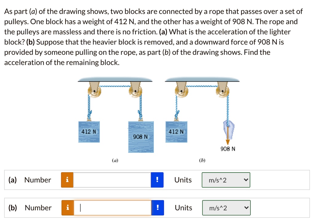 As part (a) of the drawing shows, two blocks are conn… SolvedLib