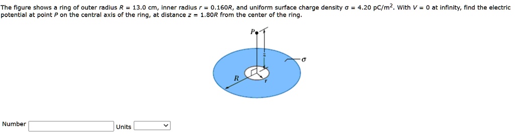 SOLVED: The figure shows ring of outer radius R 13.0 cm inner radius ...