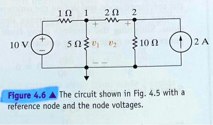 SOLVED: 1Î© 1 2Î© 10 0 )2 A 10 V V1 Figure 4.6 A The circuit shown in ...