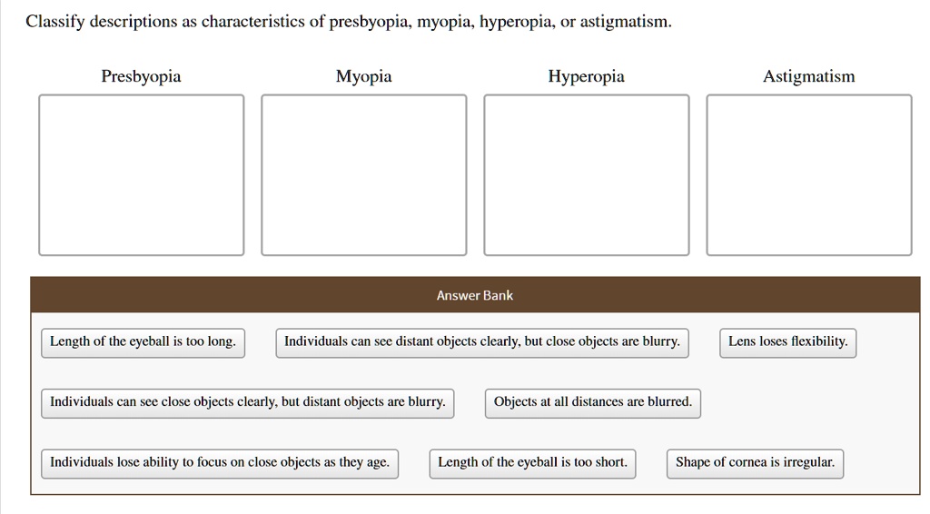 Classify descriptions as characteristics of presbyopia, myopia, hyperopia, or astigmatism.

Presbyopia
Myopia
Hyperopia
Astigmatism

Answer Bank
Length of the eyeball is too long.
Individuals can see distant objects clearly, but close objects are blurry.
Lens loses flexibility.
Individuals can see close objects clearly, but distant objects are blurry.
Objects at all distances are blurred.
Individuals lose ability to focus on close objects as they age.
Length of the eyeball is too short.
Shape of cornea is irregular.