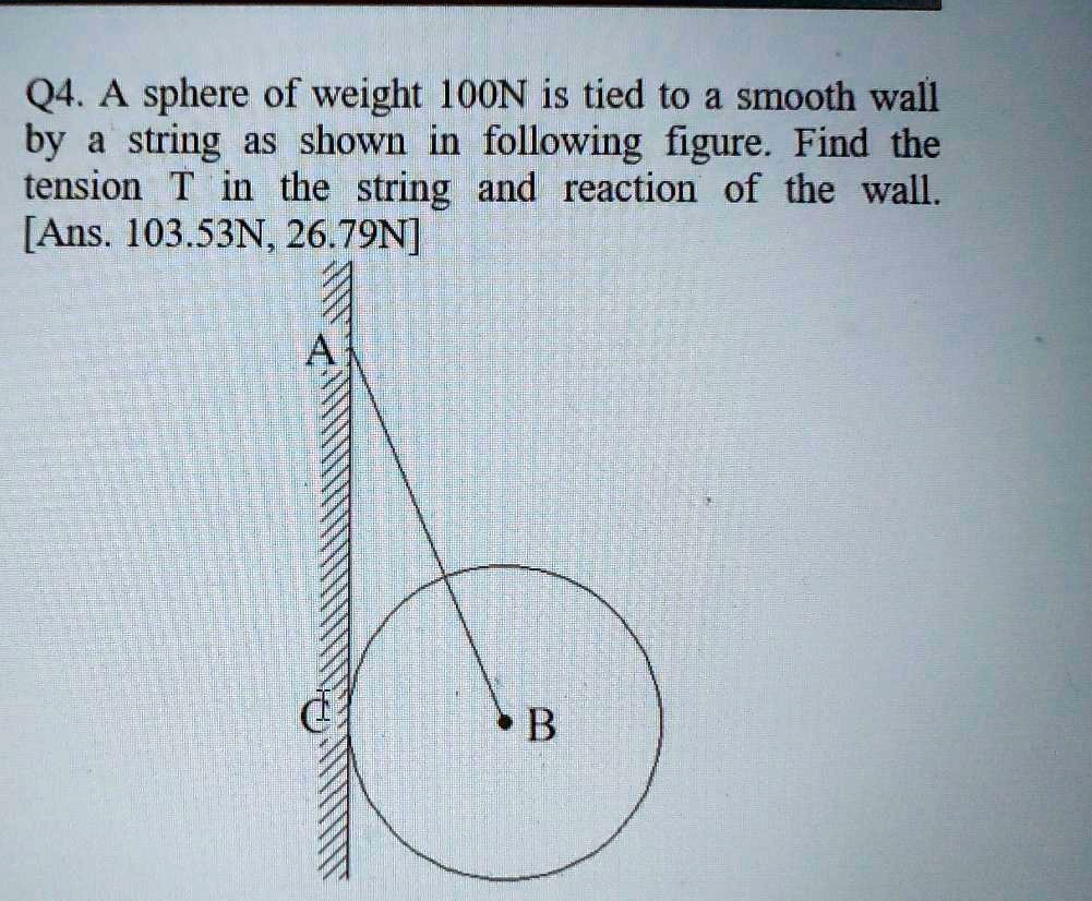 SOLVED Lami's theorem Q4. A sphere of weight 100N is tied to a smooth