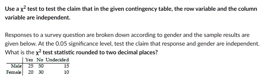 Use a x^2 test to test the claim that in the given contingency table, the row variable and the column variable are independent.

Responses to a survey question are broken down according to gender and the sample results are given below. At the 0.05 significance level, test the claim that response and gender are independent. What is the x^2 test statistic rounded to two decimal places?

        Yes  No Undecided
Male     25  50        15
Female   20  30        10