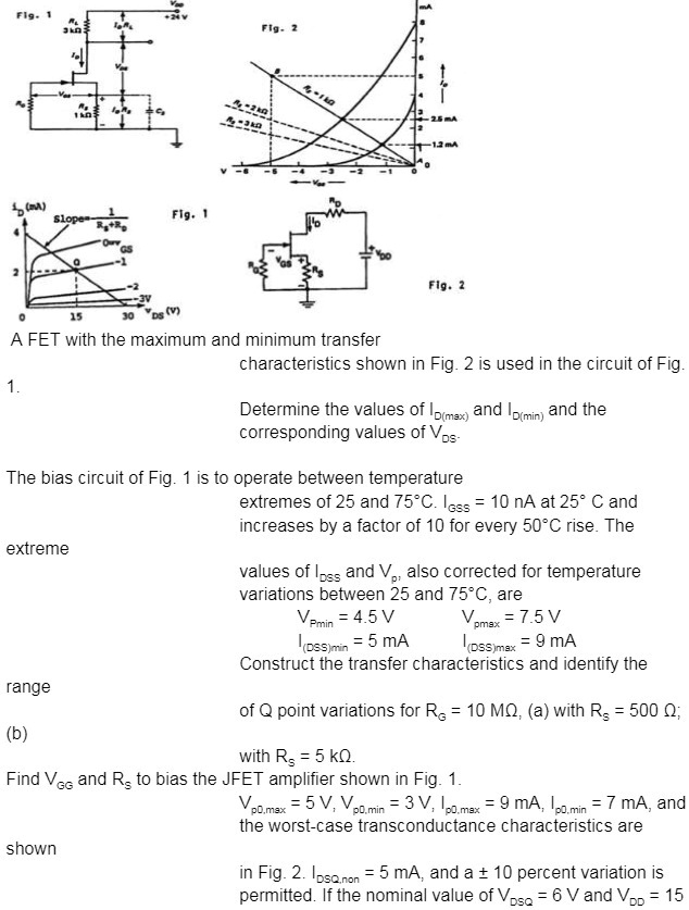 SOLVED 'A FET with the maximum and minimum transfer characteristics