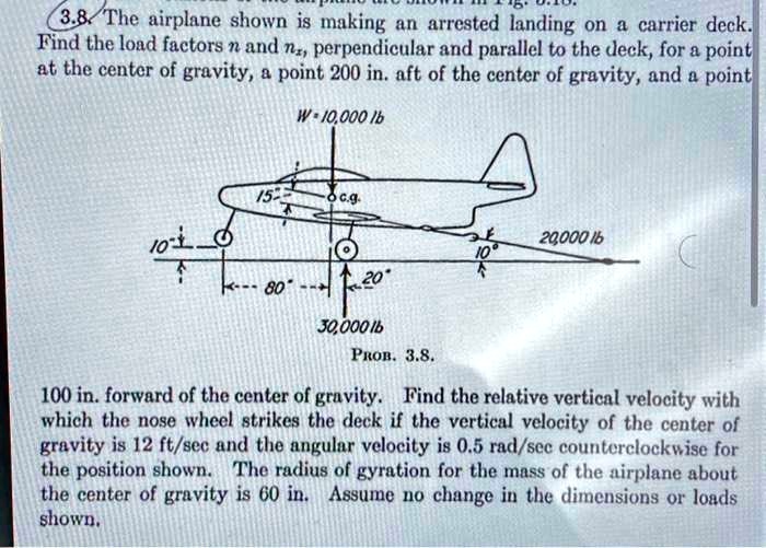 SOLVED: 3.8. The airplane shown is making an arrested landing on a ...