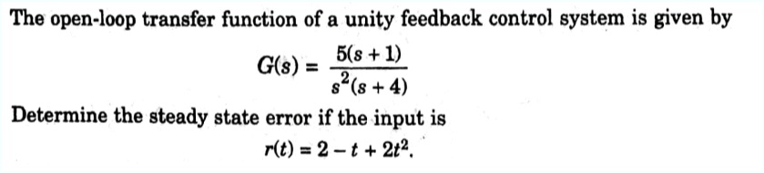 The open-loop transfer function of a unity feedback control system is ...