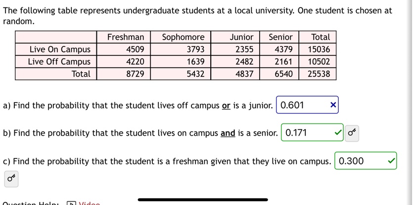 The following table represents undergraduate students at a local university. One student is chosen at
random.
Freshman
Sophomore
Junior
Senior Total
Live On Campus
4509
3793
2355
4379 15036
Live Off Campus
4220
1639
2482 2161 10502
Total
8729
5432
4837 6540 25538
a) Find the probability that the student lives off campus or is a junior. 0.601
b) Find the probability that the student lives on campus and is a senior. 0.171
c) Find the probability that the student is a freshman given that they live on campus. 0.300