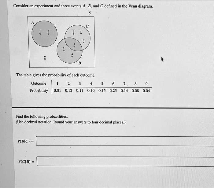 SOLVED Consider an experiment and three events A B and C