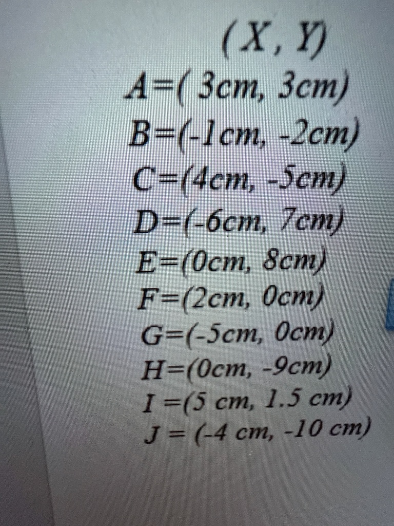 from coordinates to vectors a3cm3cm b 1cm 2cm c4cm 5cm d 6cm7cm e0cm8cm f2cm0cm g 5cm0cm h0cm 9cm i5cm15cm j 4cm 10cm 16677
