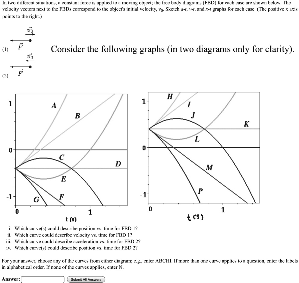SOLVEDIn [Wo different situations. constant force is applied to moving