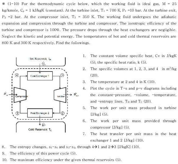 (1-10) For the thermodynamic cycle below, which the working fluid is ideal gas, M = 25 kg/kmole, Cp = 1 kJ/kgK (constant). At the turbine inlet, T1 = 700 K, P1 = 10 bar. At the turbine exit, P2 = 2 bar. At the compressor inlet, T3 = 350 K. The working fluid undergoes the adiabatic expansion and compression through the turbine and compressor. The isentropic efficiency of the turbine and compressor is 100%. The pressure drops through the heat exchangers are negligible. Neglect the kinetic and potential energy. The temperatures of hot and cold thermal reservoirs are 800 K and 300 K respectively. Find the followings.

1. The constant volume specific heat, Cv in J/kgK (5), the specific heat ratio, k (5).
2. The specific volumes at 1, 2, 3, and 4 in m^3/kg (20).
3. The temperature at 2 and 4 in K (10).
4. Plot the cycle in T-s and p-v diagrams including the constant-pressure, -volume, -temperature, and -entropy lines, TH and TC (20).
5. The work per unit mass produced in turbine [J/kg] (5).
6. The work per unit mass provided through compressor [J/kg] (5).
7. The heat transfer per unit mass in the heat exchanger 1 and 2 [J/kg] (10).
8. The entropy changes, s1-s4 and s3-s2, through 4?1 and 2?3 [J/kgK] (10).
9. The efficiency of this power cycle (5).
10. The maximum efficiency under the given thermal reservoirs (5).