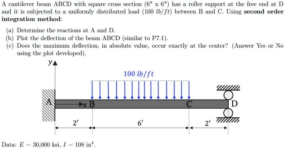 Section Abcd A cantilever beam ABCD with a square cross-section 6x6 has a roller ...