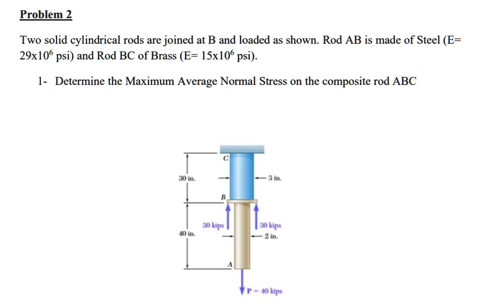 SOLVED: Prblem2 Two Solid Cylindrical Rods Are Joined At B And Loaded ...