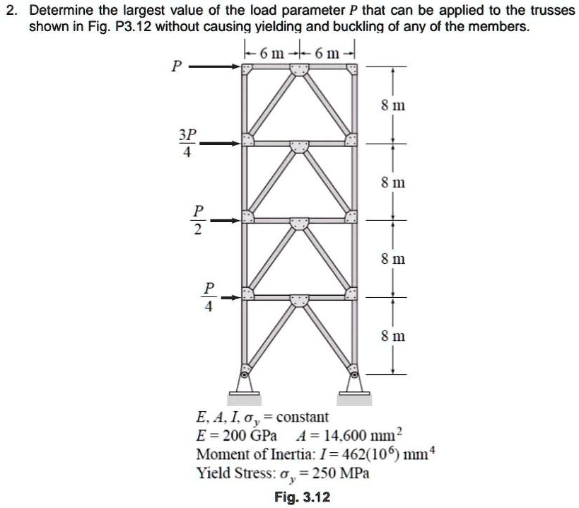 SOLVED: Determine the largest value of the load parameter P that can be ...
