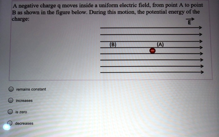 SOLVED: negative charge 9 moves inside uniform electric field, from ...