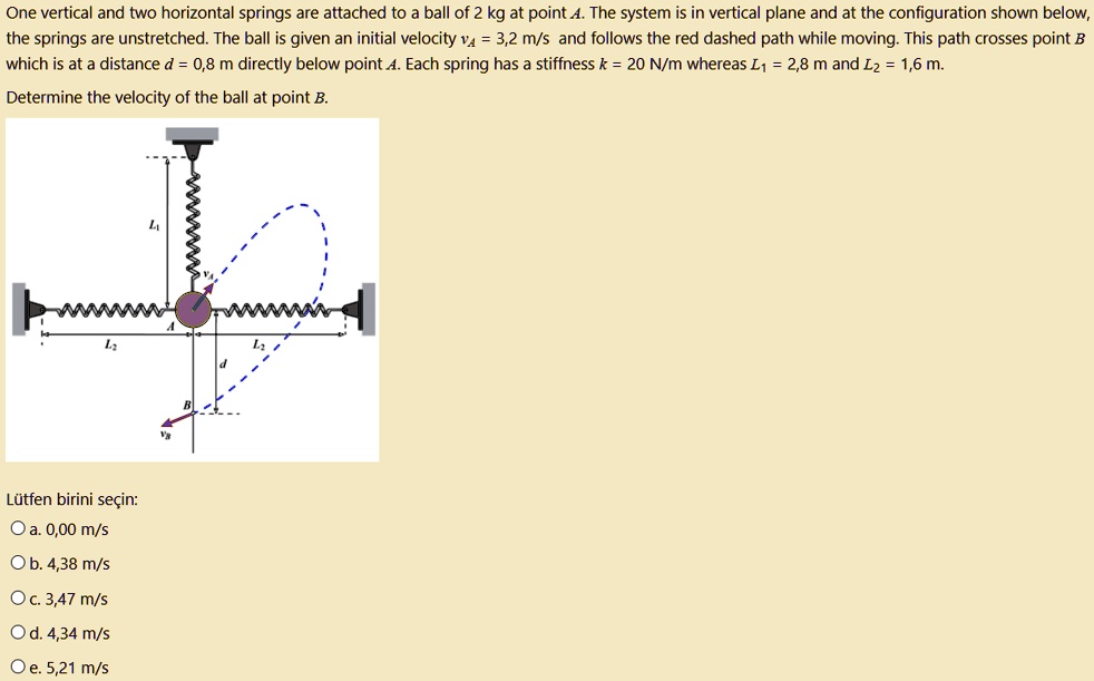 One vertical and two horizontal springs are attached to a ball of 2 kg ...