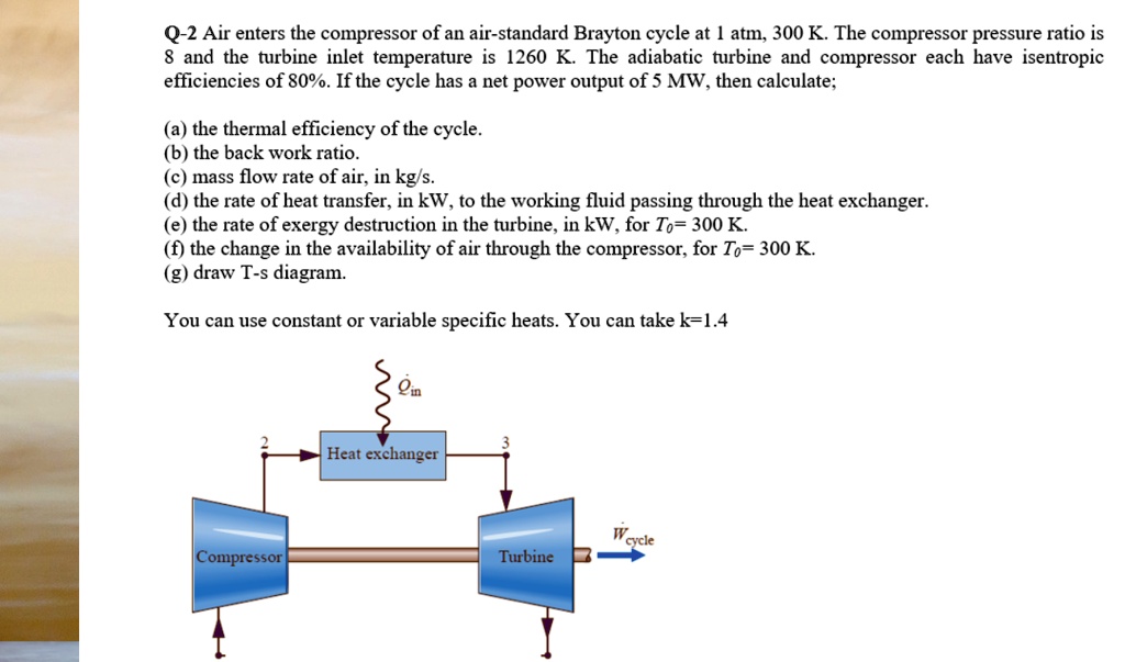 SOLVED: Q-2 Air enters the compressor of an air-standard Brayton cycle ...