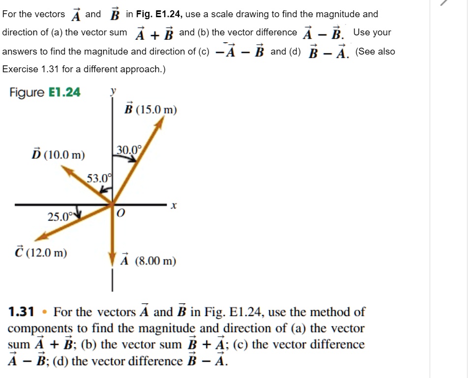 SOLVED: For The Vectors A And B In Fig: E1.24, Use A Scale Drawing To ...