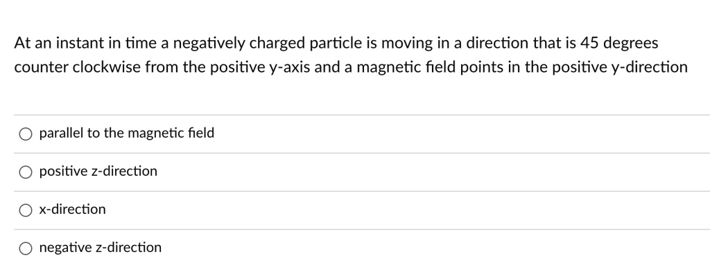 SOLVED: At an instant in time, a negatively charged particle is moving ...