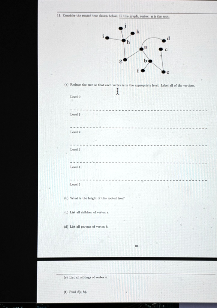 11 consider the rooted tree shown below in this graph vertex a is the ...