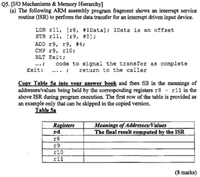 SOLVED Q5. [I/O Mechanisms Memory Hierarchy] The following ARM