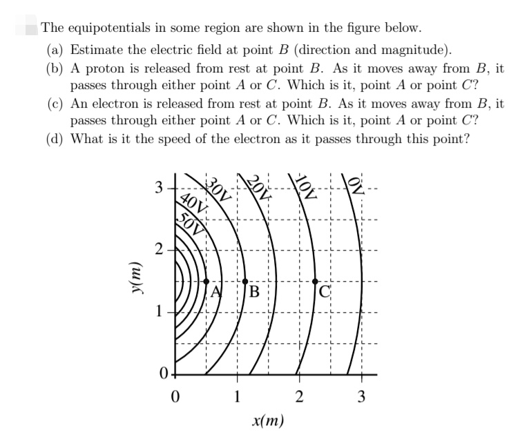 SOLVED: The Equipotentials In Some Region Are Shown In The Figure Below ...