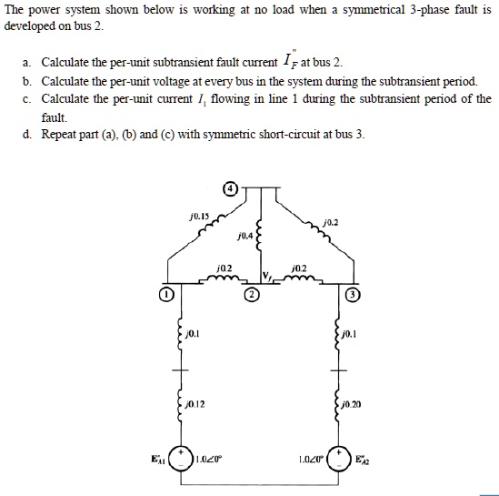 SOLVED: The power system shown below is working at no load when a ...