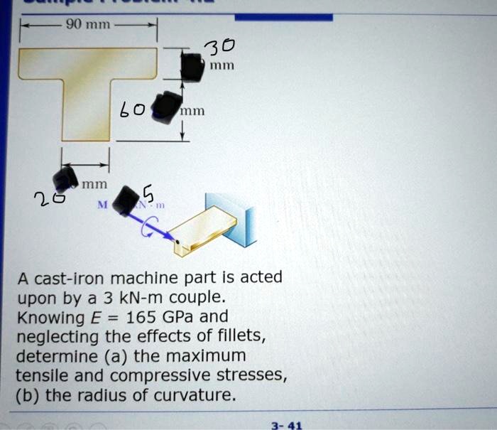 SOLVED A castiron machine part is acted upon by a 3 kNm couple