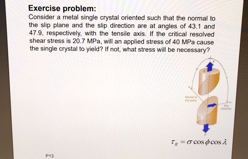 SOLVED Exercise problem Consider a metal single crystal oriented such