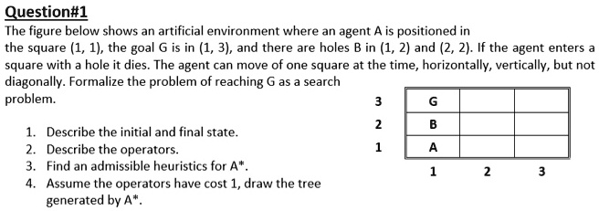 SOLVED: The figure below shows an artificial environment where an agent ...