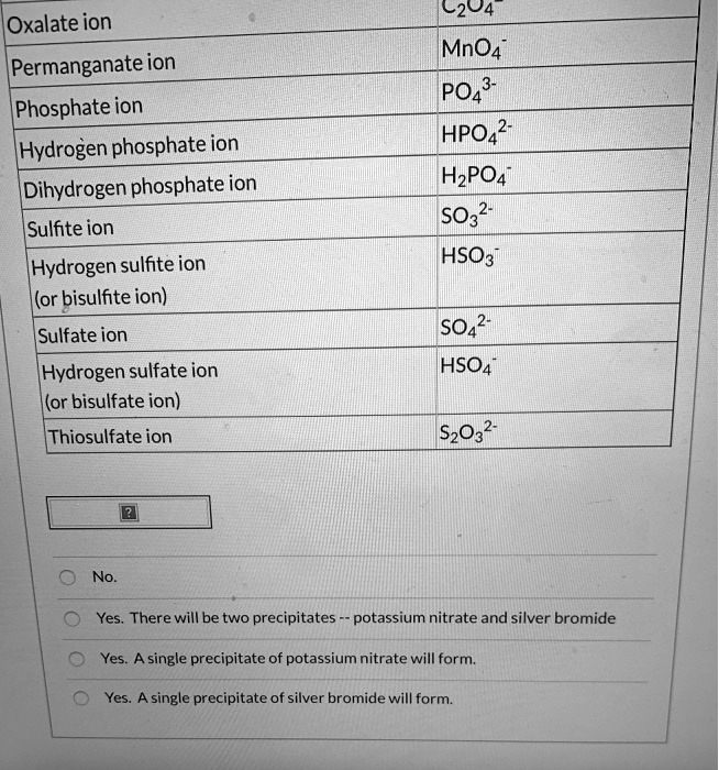 SOLVED Oxalate ion, Permanganate ion, Phosphate ion, Hydrogen