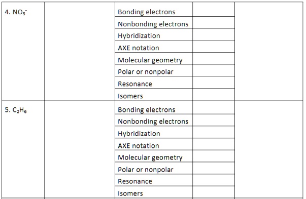 SOLVED Bonding electrons Nonbonding electrons Hybridization AXE