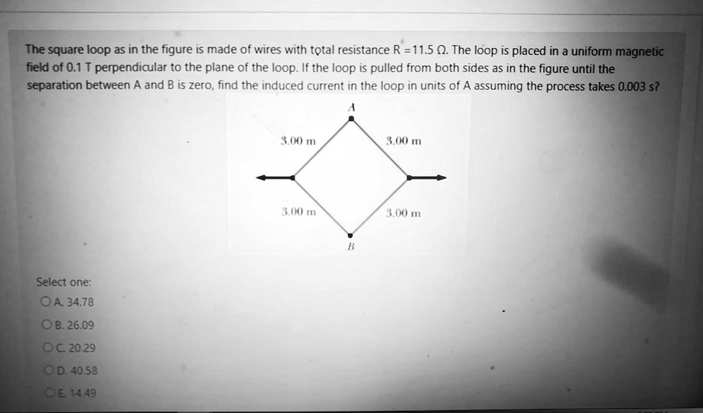 the square loop as in the figure is made of wires with total resistance ...
