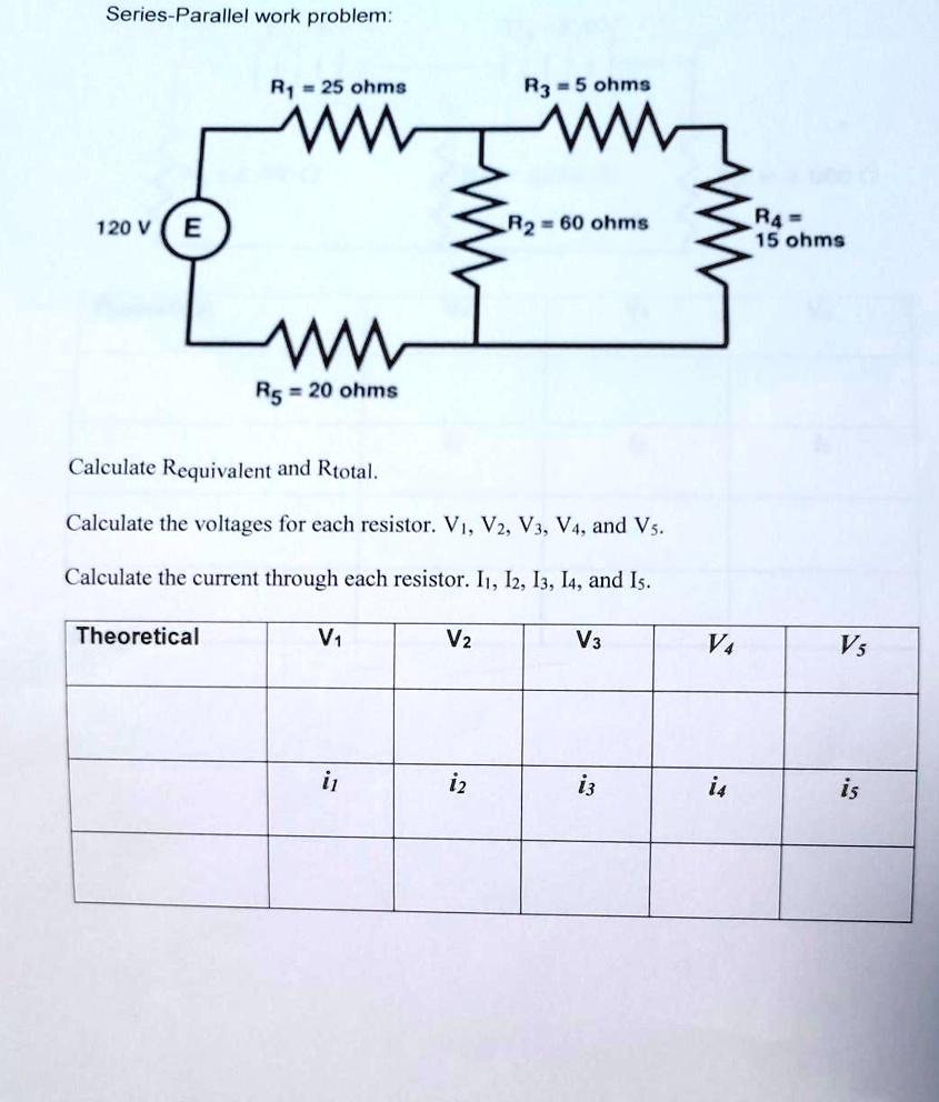 Series-Parallel work problem:

120 V E
R1 = 25 ohms
R2 = 60 ohms
R3 = 5 ohms
R4 = 15 ohms
R5 = 20 ohms

Calculate Requivalent and Rtotal.

Calculate the voltages for each resistor. V1, V2, V3, V4, and V5.

Calculate the current through each resistor. I1, I2, I3, I4, and I5.

Theoretical V1 V2 V3 V4 V5
i1 i2 i3 i4 i5