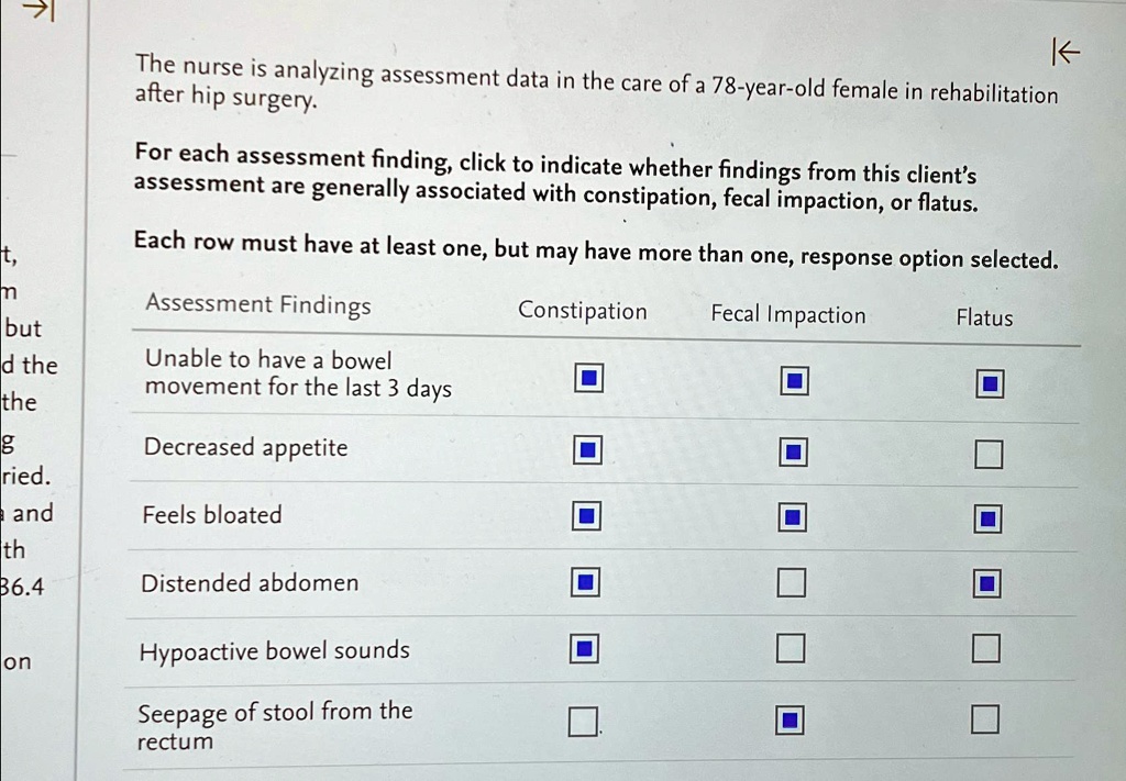 SOLVED: The nurse is analyzing assessment data in the care of a 78-year ...