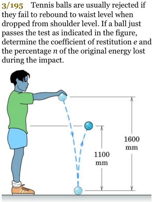 SOLVED Tennis balls are usually rejected if they fail to rebound to waist level when dropped