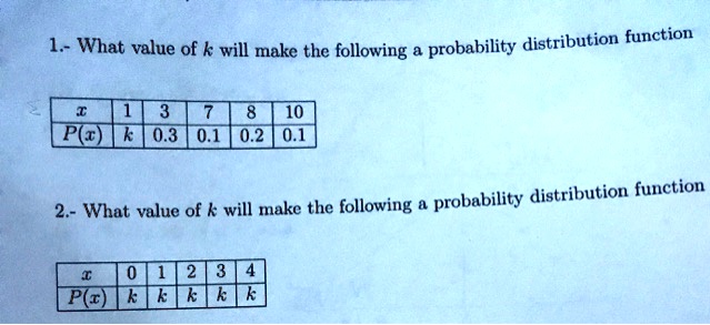 1.- What value of k will make the following a probability distribution function

x | 1 | 3 | 7 | 8 | 10
P(x) | k | 0.3 | 0.1 | 0.2 | 0.1

2.- What value of k will make the following a probability distribution function

x | 0 | 1 | 2 | 3 | 4
P(x) | k | k | k | k | k