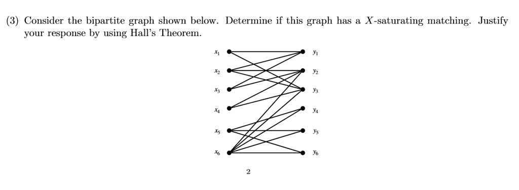 Solved Consider The Bipartite Graph Shown Below Your Response By Using Halls Theorem 1035