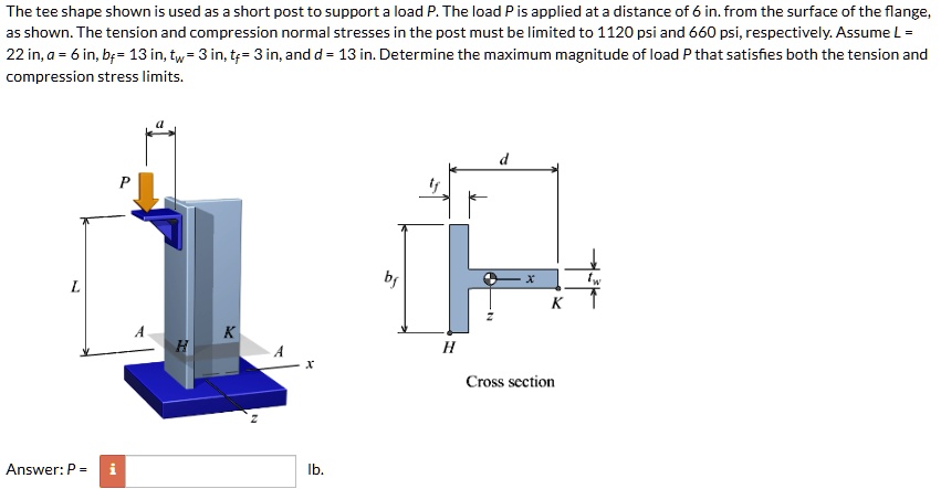 the tee shape shown is used as a short post to support a load p the load p is applied at a distance of 6 in from the surface of the flange as shown the tension and compression normal stresse 52712