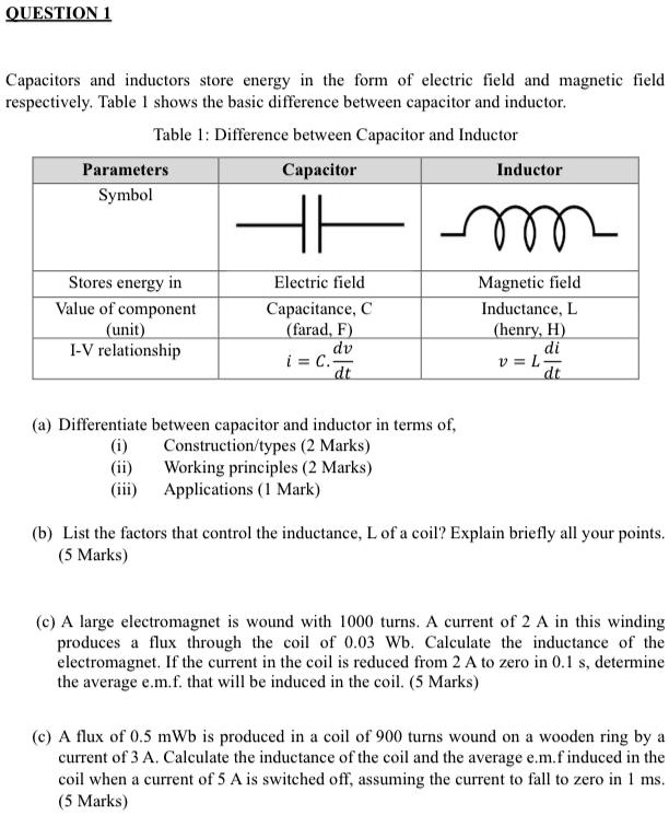SOLVED QUESTION 1 Capacitors and inductors store energy in the form of