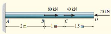 the uniform steel bar shown in the figure has a diameter of 50 mm and ...